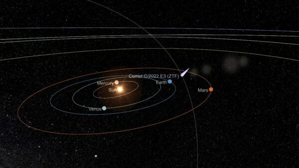 Comet C/2022 E3 (ZTF) location in the Solar System on  the 4th of February. Image Credit: TheSkyLive.com