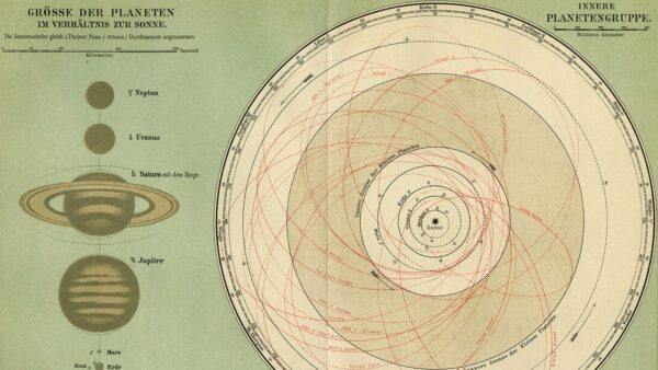 Antique map of the solar system, comets and planets from 1895. Image Credit: Joseph Meyer